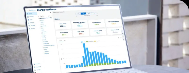 Hoppenbrouwers Energiemanager